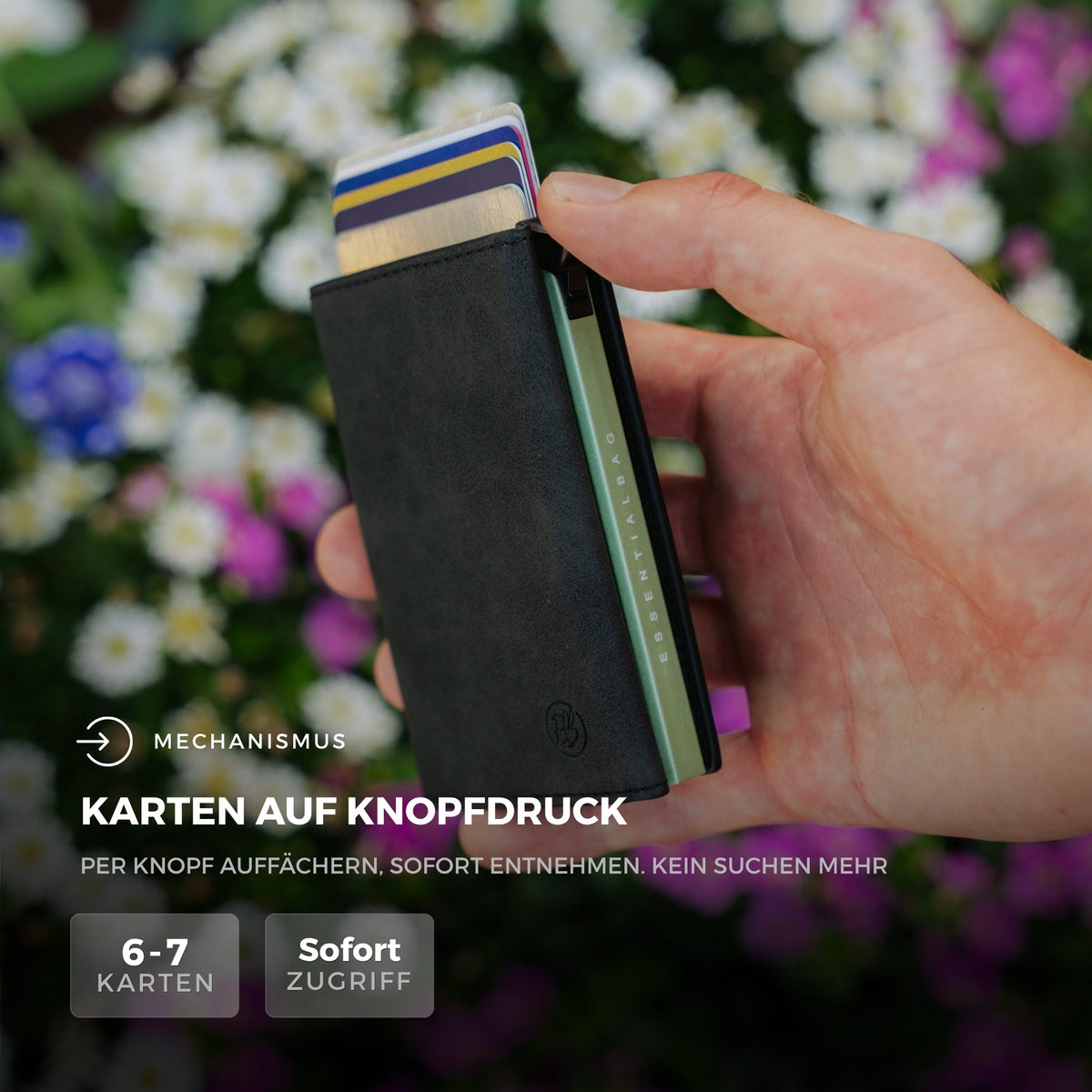 Smart Wallet 3.0 — portafoglio sottile con blocco RFID