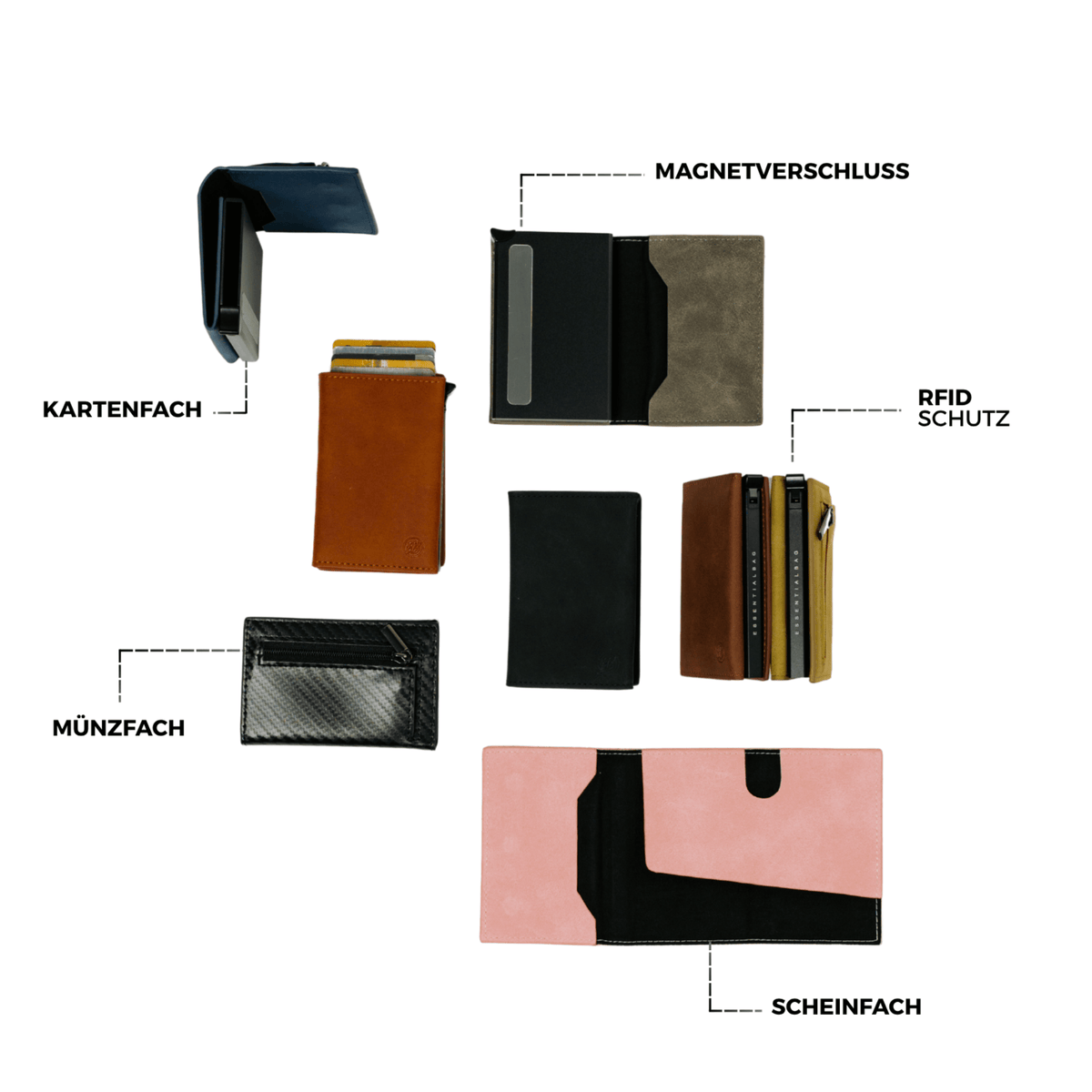 Slim Wallet Titan + Tracker-Karte — Set
