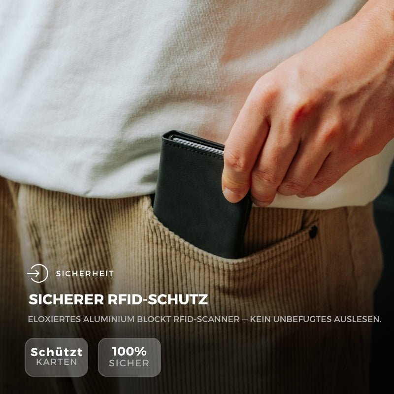 Smart Wallet 3.0 — portafoglio sottile con blocco RFID